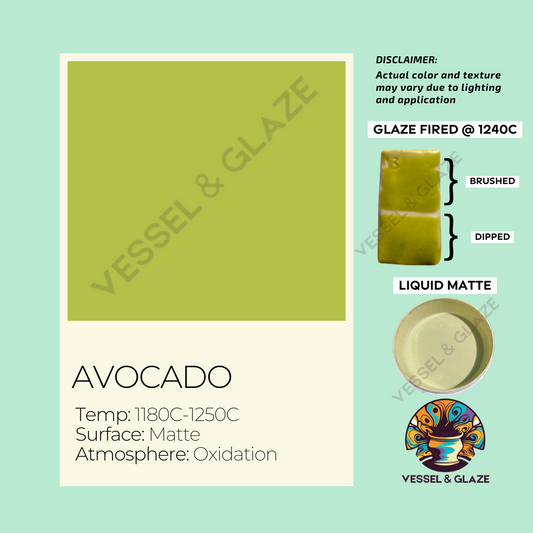Uni-Colored Matte Liquid Glaze (Avocado) - Vessel & Glaze